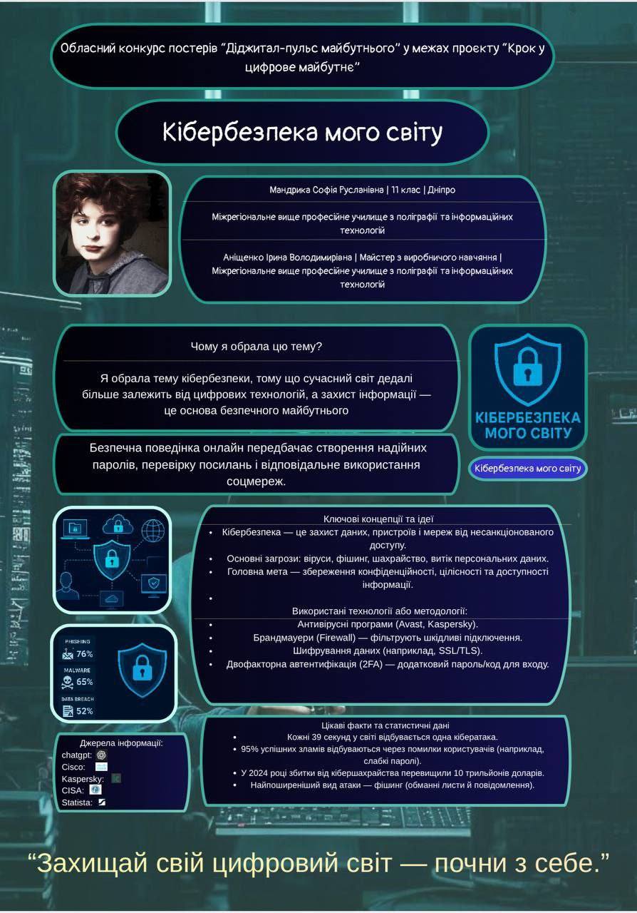 Вітаємо з перемогами!