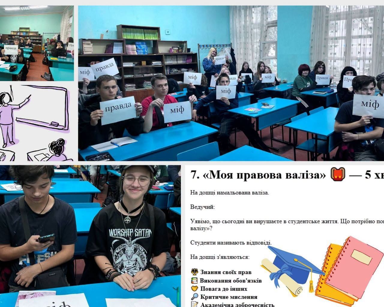 Знаєш свої права — впевнено будуєш своє майбутнє!